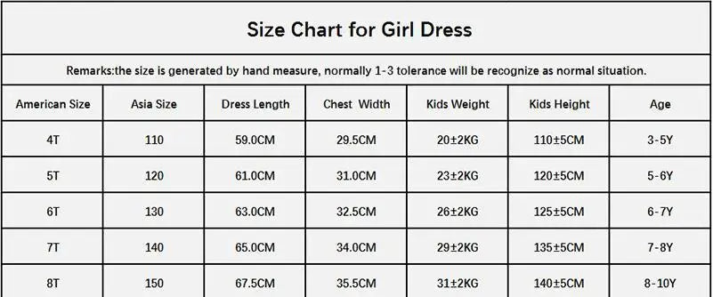 2023 New Summer Children Princess Dress Cartoon Unicorn Butterfly Cotton Dress Sleeveless Party Girl Kid Rainbow Dresses Clothes